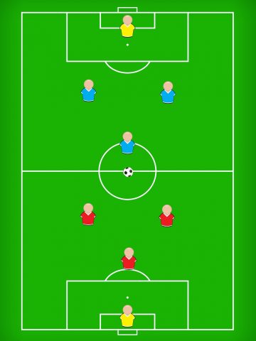 サッカーの練習方法「4対4のミニゲーム」②