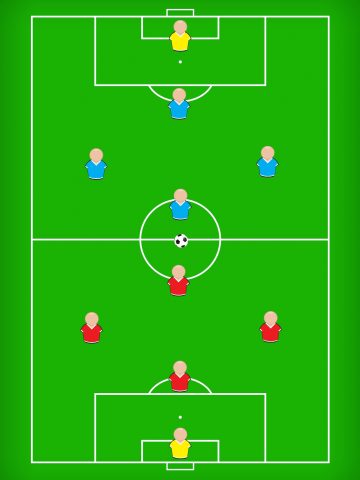 サッカーの練習方法「4対4のミニゲーム」①